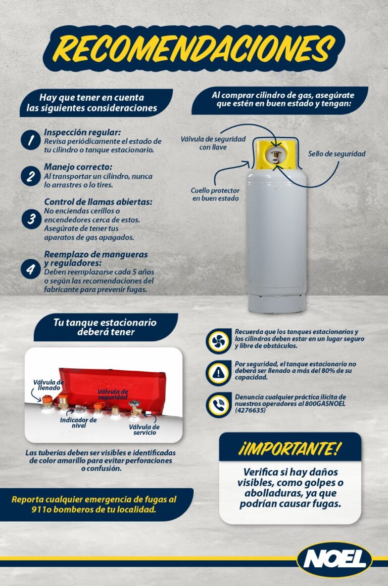 Seguridad en el manejo de gas LP en casa